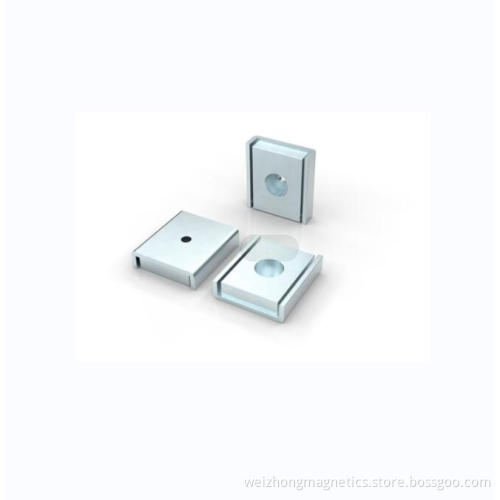 Channel Magnet